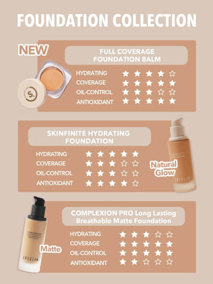 Full Coverage Foundation Balm-Butterscotch