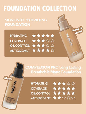 Complexion Pro Long Lasting Breathable Matte Foundation-Chantilly